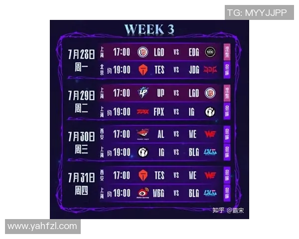 英雄联盟赛事分析:IG战队经验值创历史新高引发关注 英雄联盟赛事分析:IG战队经验值创历史新高引发关注